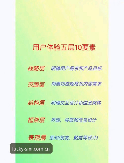 四喜娱乐沉浸式体验必备 2026四喜娱乐新版沉浸式体验深度分析:从技术架构到用户口碑的全面解析