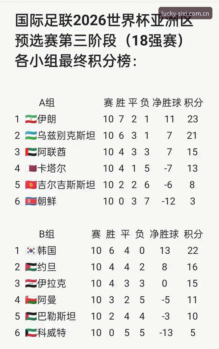 世界杯门票热 vs 签证冷场：2026赛事观赛困局与四喜娱乐平台体验深度对比