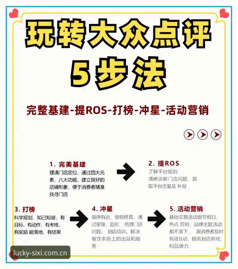 四喜娱乐评价 如何获得真实的四喜娱乐评价?新手必看操作指南与常见疑问解答