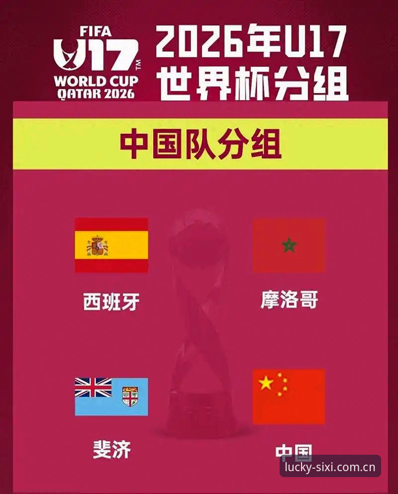 四喜娱乐靠谱吗必备 U17世界杯抽签结果出炉,中国男女足前景如何?